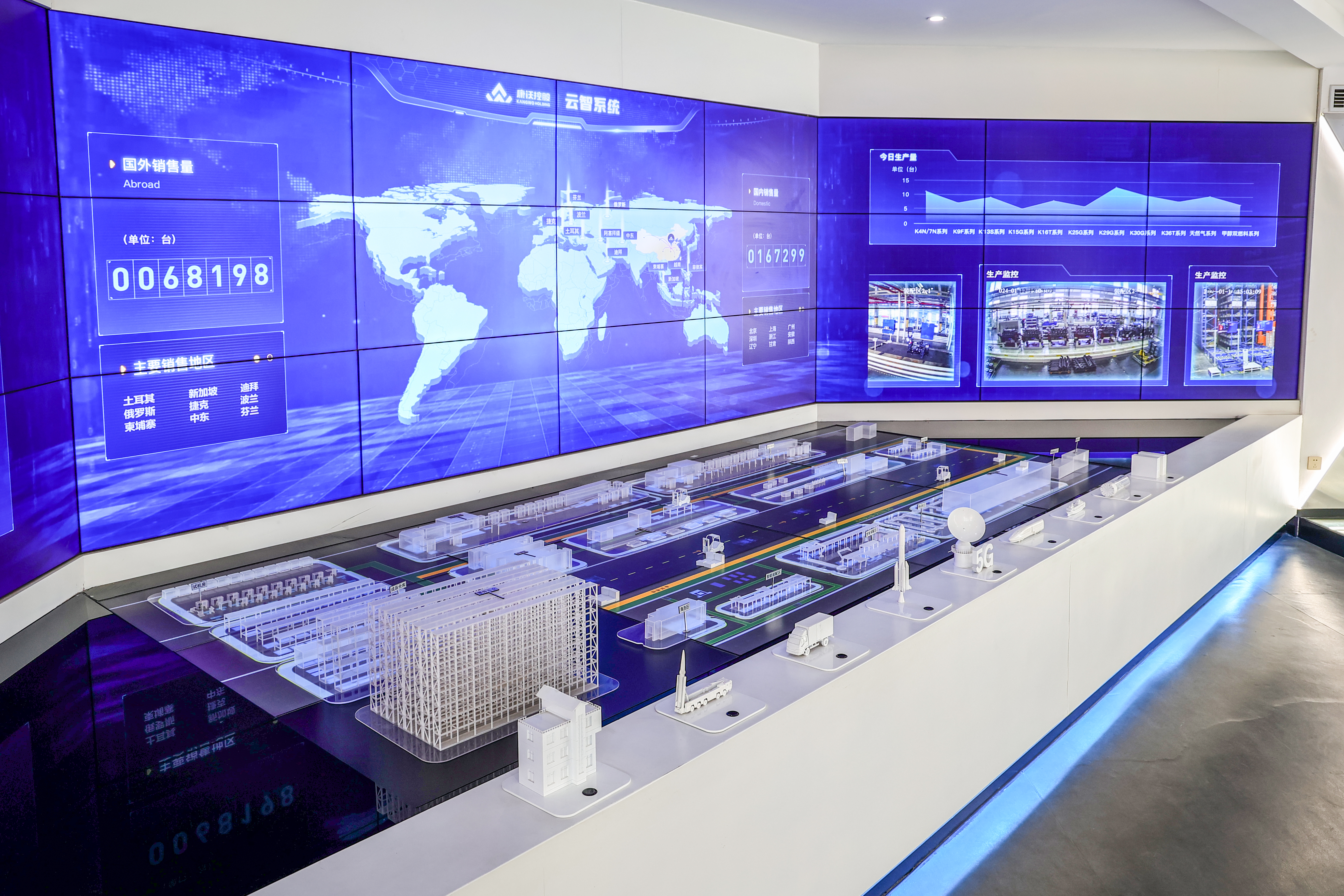 The Choice of 5,000+ Customers – Kawo Silent Diesel Generator Set Global Case Studies